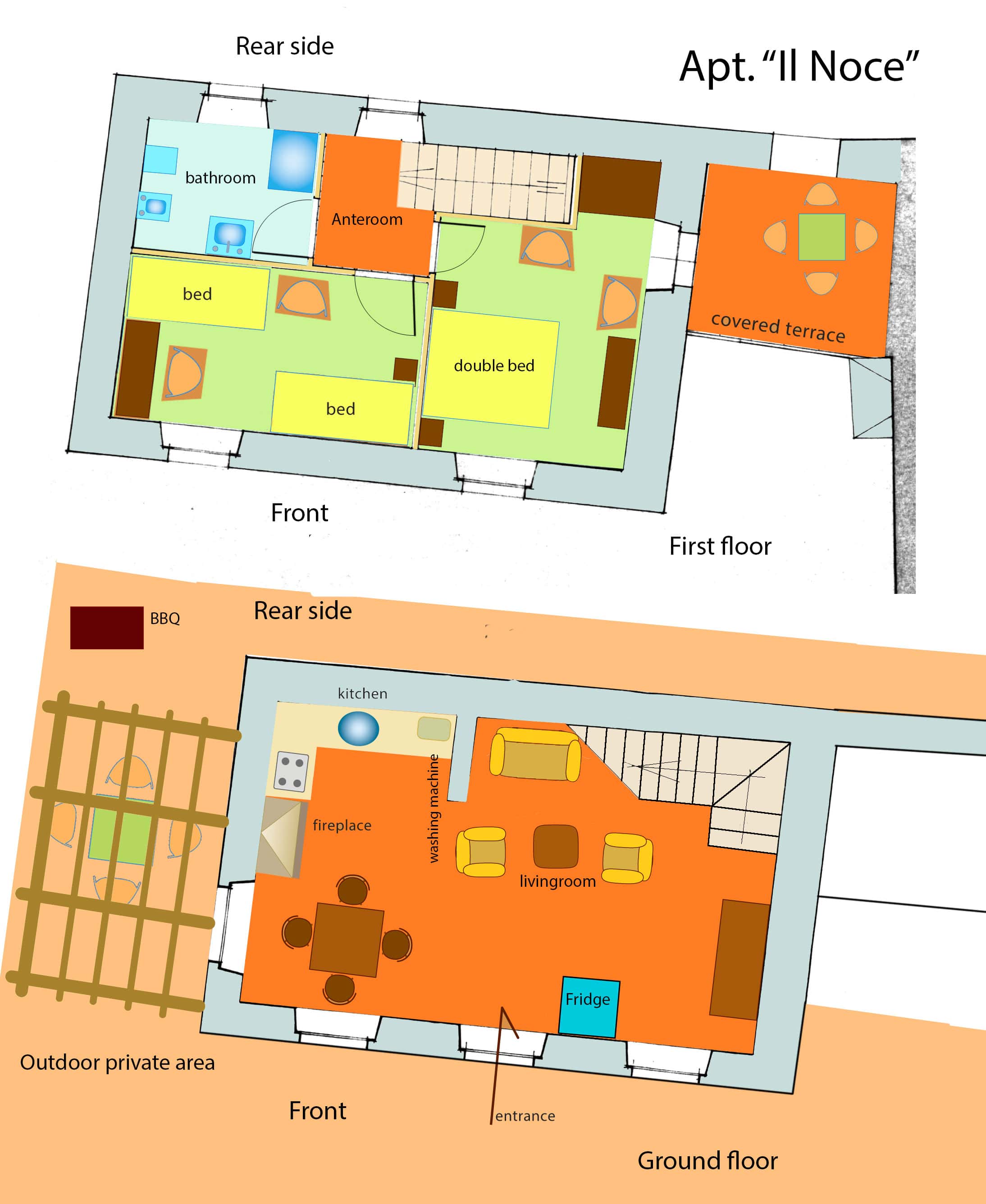 layout of the apt1